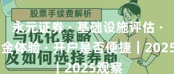 永元证券 · 基础设施评估 · 出入金体验 · 开户是否便捷｜2025观察