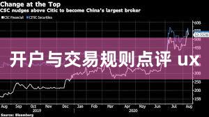 开户与交易规则点评 ux