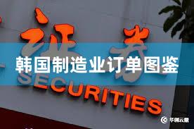韩国制造业订单图鉴
