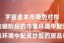 宇宙老本市局势对指数反复拉锯阶段的市集环境中配资炒股的居品设