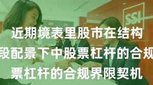 近期境表里股市在结构性行情阶段配景下中股票杠杆的合规界限契机