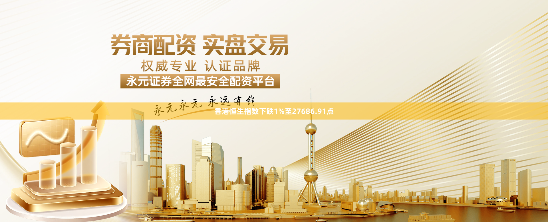 香港恒生指数下跌1%至27686.91点